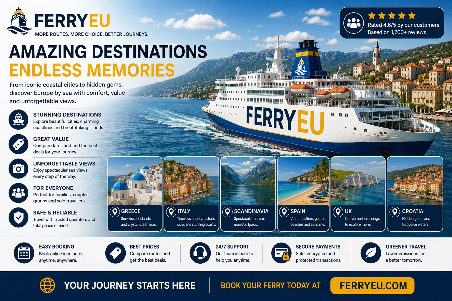 Destinație pitorească de coastă europeană