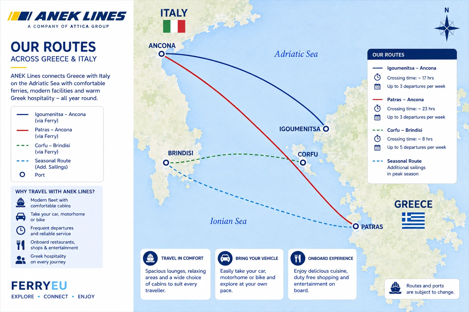 Harta rutei ANEK Lines