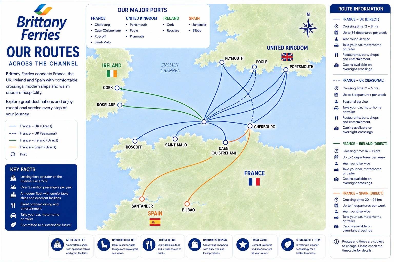Harta rutei Brittany Ferries