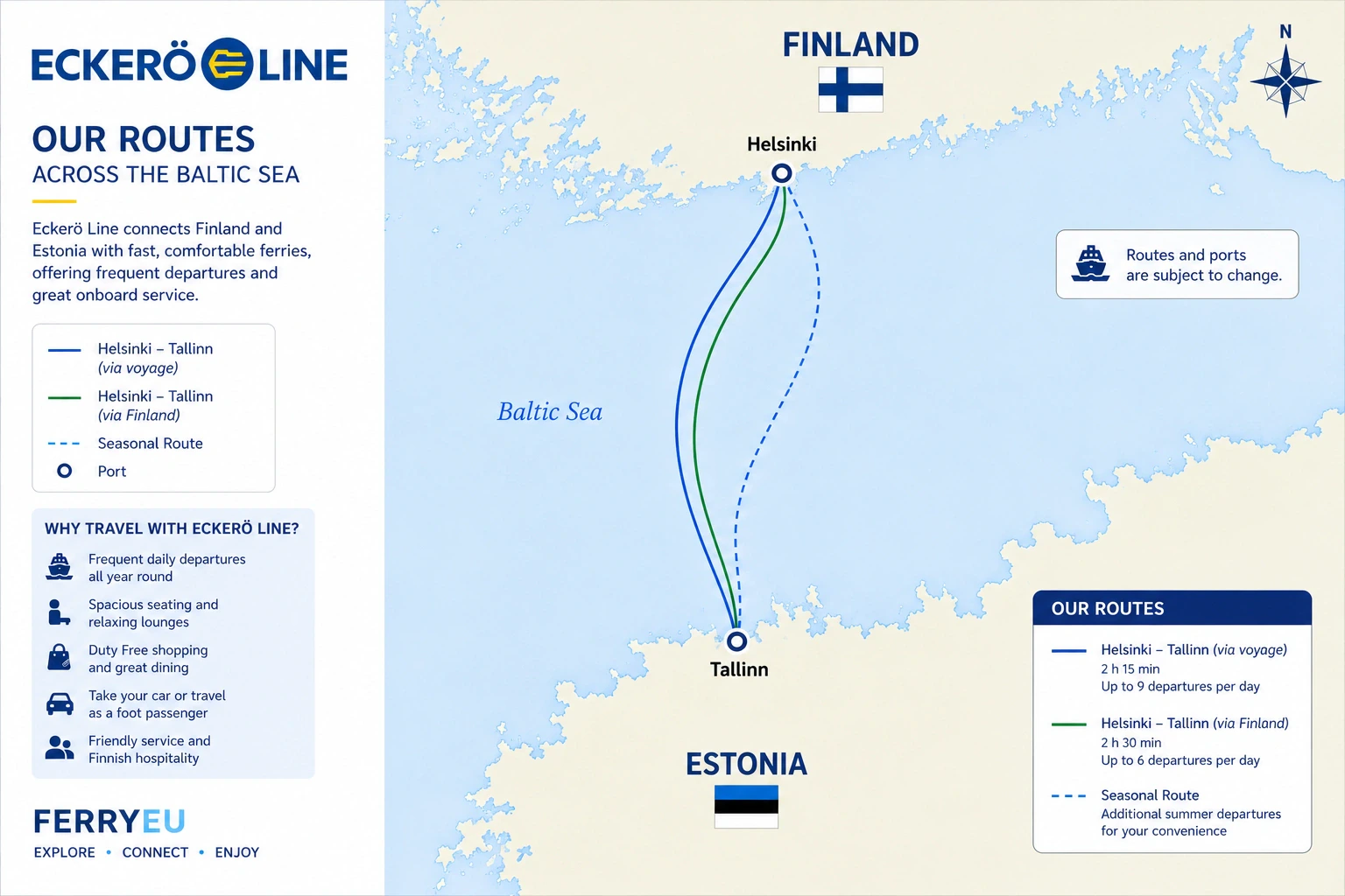 Harta rutei Eckerö Line