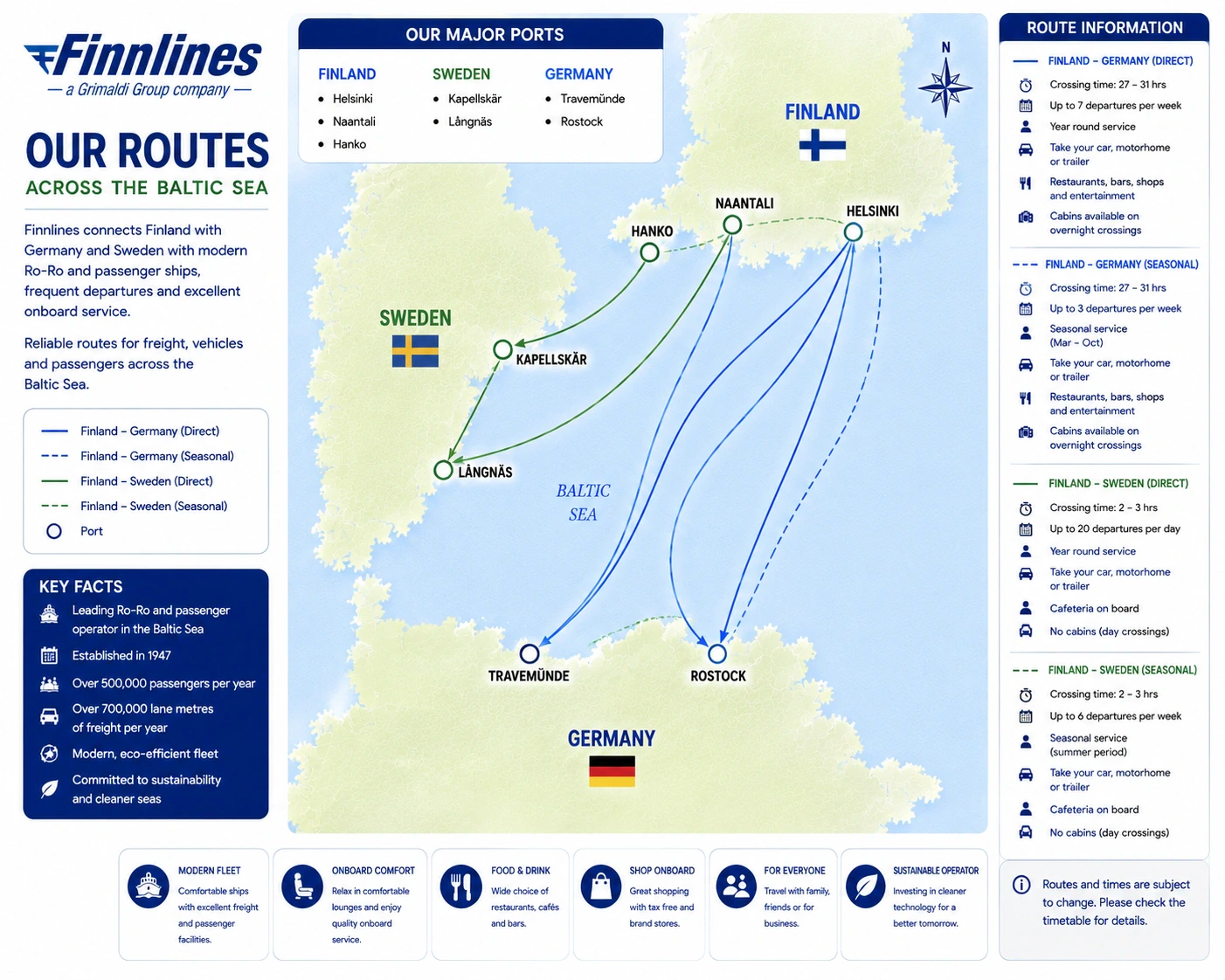 Harta rutei Finnlines