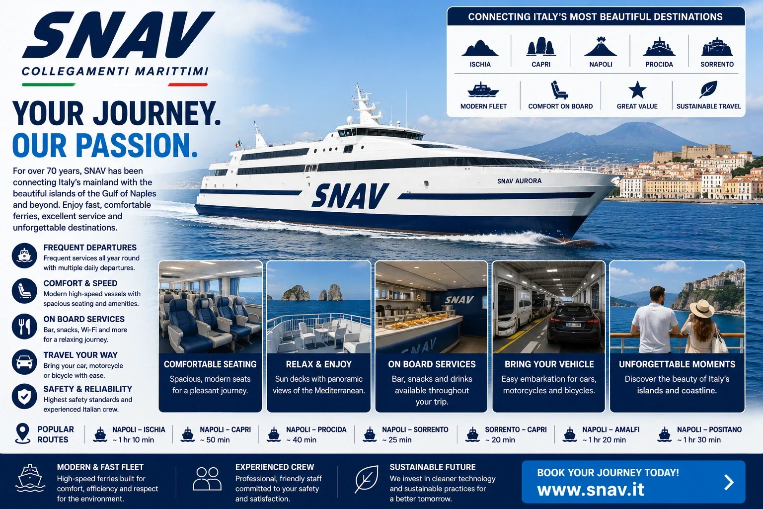 Feribotul de pasageri SNAV în Marea Mediterană