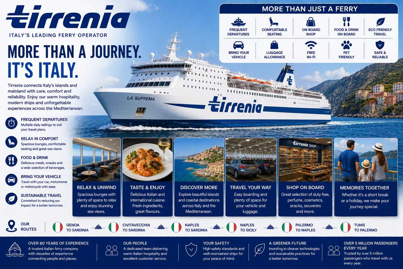 Tirrenia feribotul pentru pasageri și vehicule în Marea Mediterană