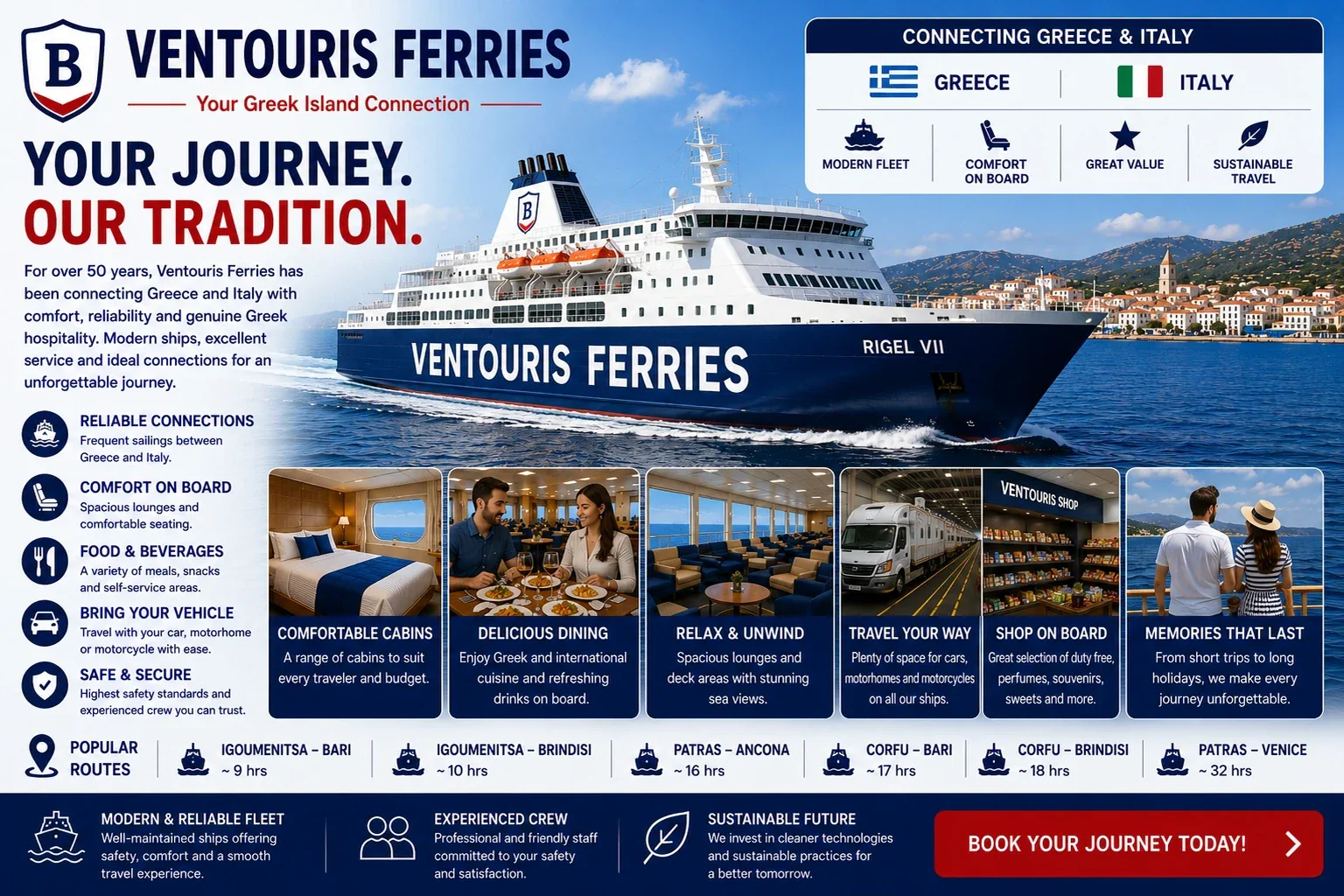 Ventouris Ferries feribotul pentru pasageri și vehicule care traversează Marea Adriatică
